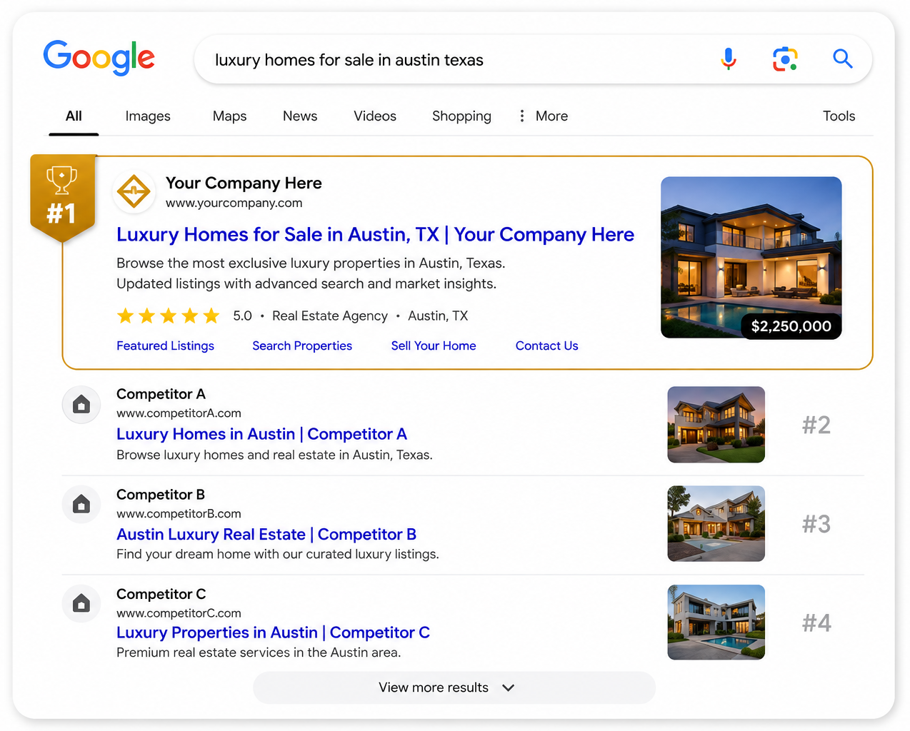 Your company ranking in first position on Google search results